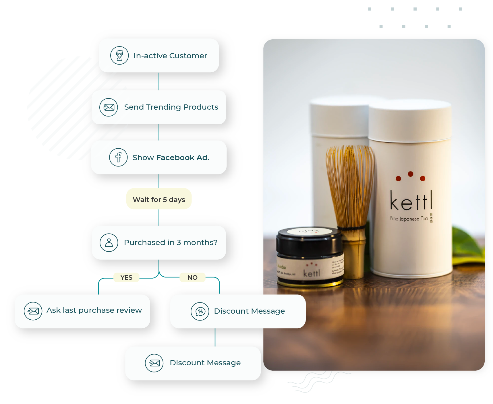 Segment Builder